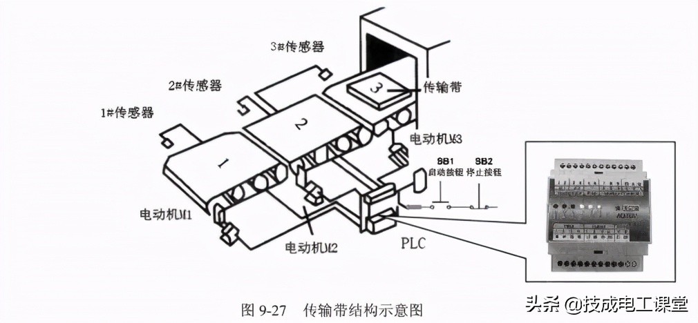 电工电路识图布线接线与维修,电工识图必学基础