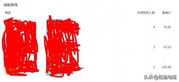 逆推倒行思维案例,逆推思维布局你的生活和生意