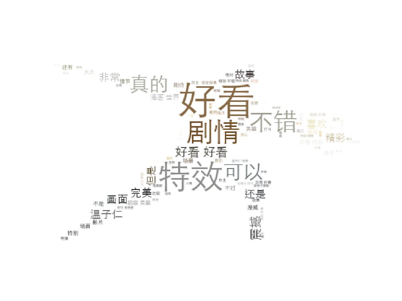 python爬虫练习之猫眼电影,python爬取猫眼榜单