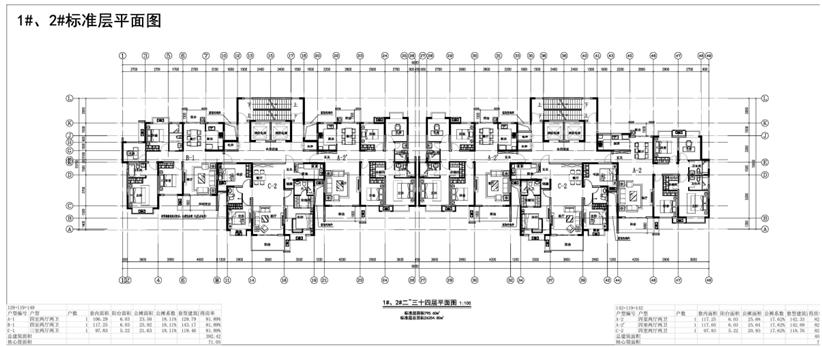 长沙梅溪湖振业城一期别墅200平米,梅溪左岸以后怎么样
