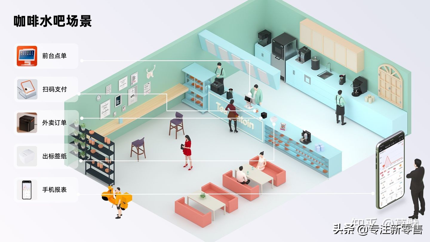 收银机选购使用全攻略,多功能收银机欢迎选购