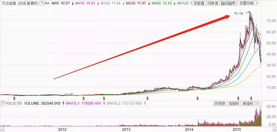 中国人寿近期亏损事件,中国人寿保险被罚76亿