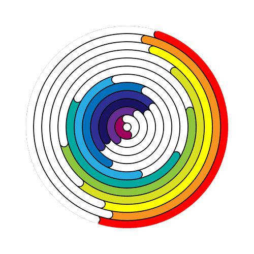 真正的0基础如何学java,java入门到精通电子版