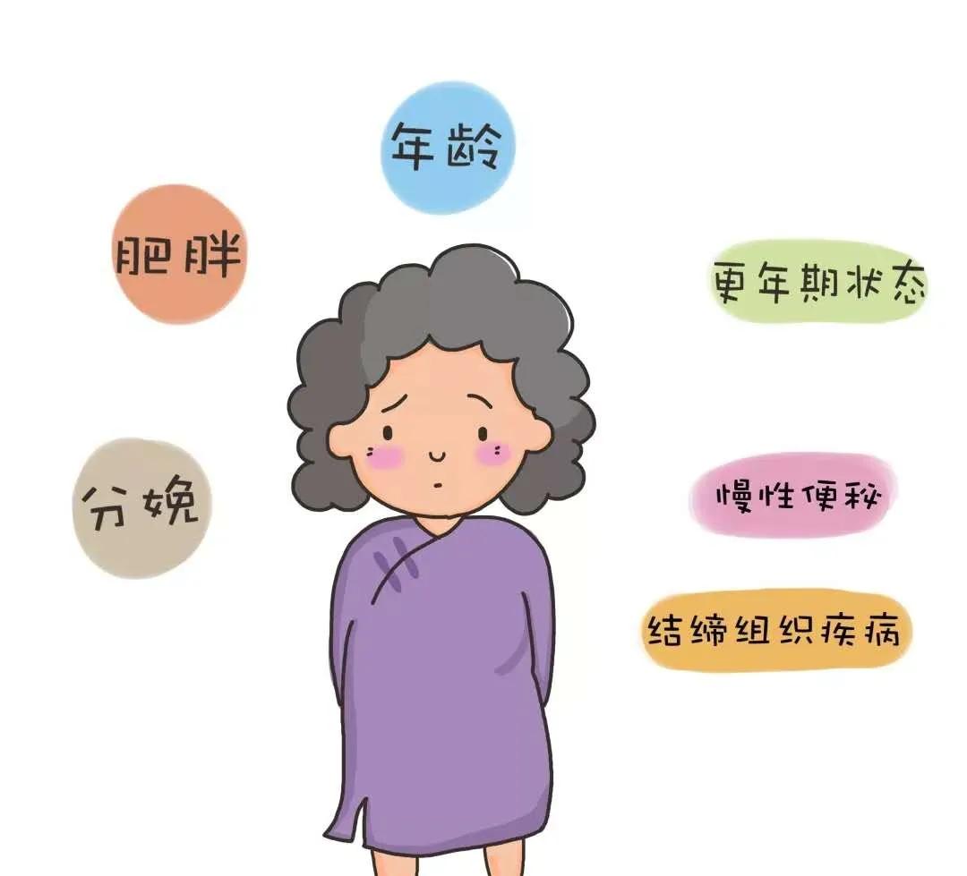 盆腔脏器脱垂的治疗方法,妈妈有妇科疾病