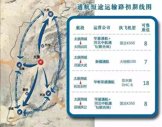 运城至宁波航班,运城至南昌飞机航班