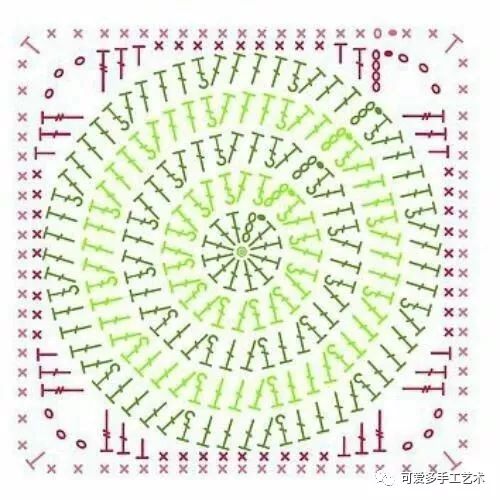 旧抱枕利用,旧抱枕再翻新