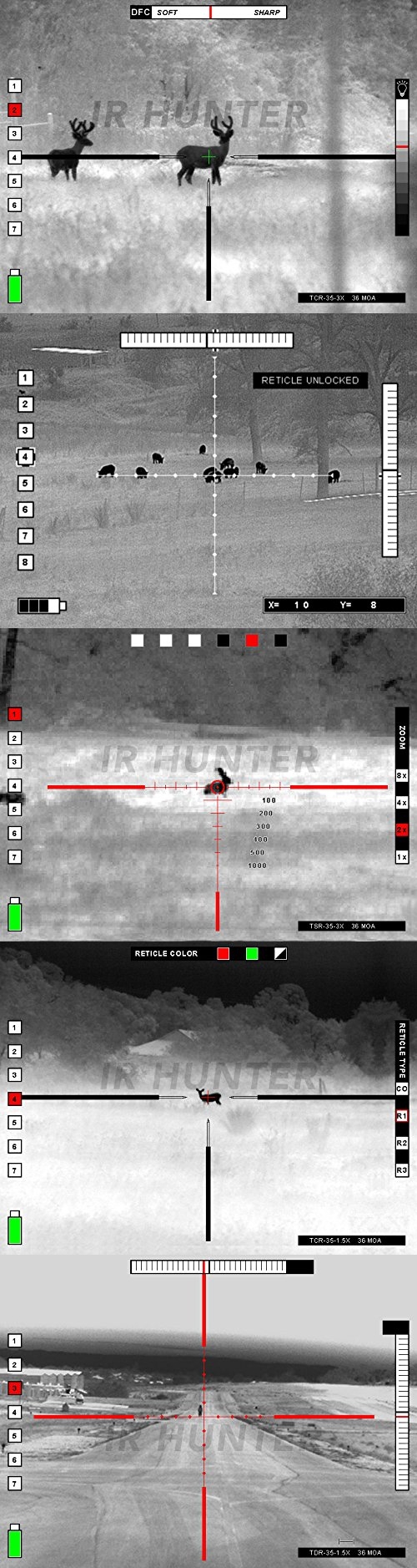 美军测距一体瞄准镜,美国反射式瞄准镜