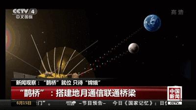 致敬伟大的中国航天,回顾中国航天这一年的感受