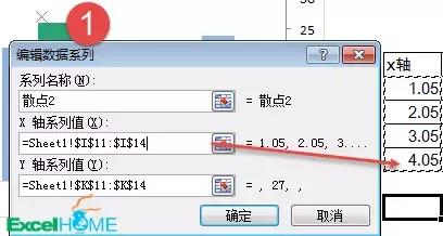 涨跌箭头指标,如何制作带涨跌箭头的柱形对比图