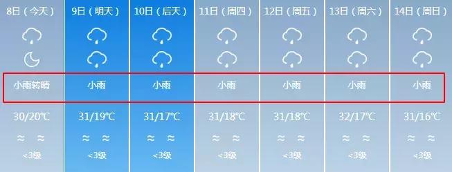 NO.855：阿克苏本地求职招聘、出租转让、农林牧副渔…信息大全