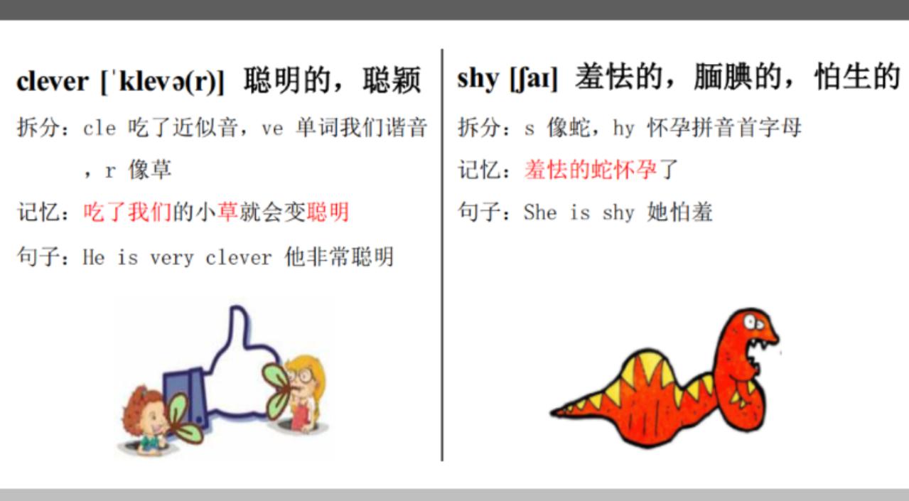 小学1-6年级英语单词大全最全整理,小学英语1-6年级单词巧记