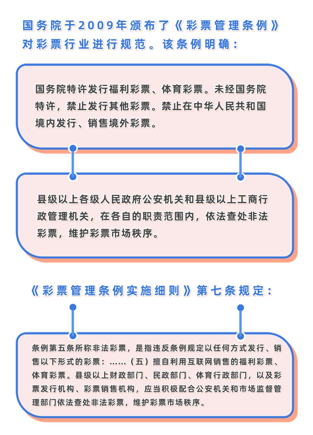 彩民都是骗人的吗,合法网售彩票
