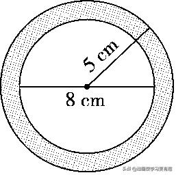 六年级数学上册圆的面积讲解视频,六年级上册数学圆的面积解决问题