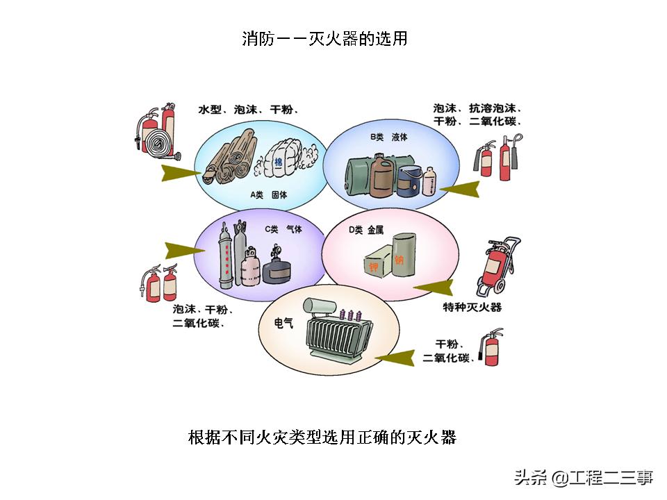 安全知识漫画四格,简单易懂的安全漫画