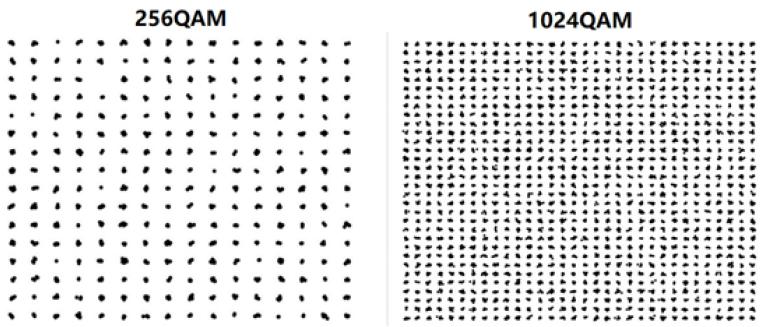 wifi6ax1500能达到多少兆,wifi680mhz最大速度