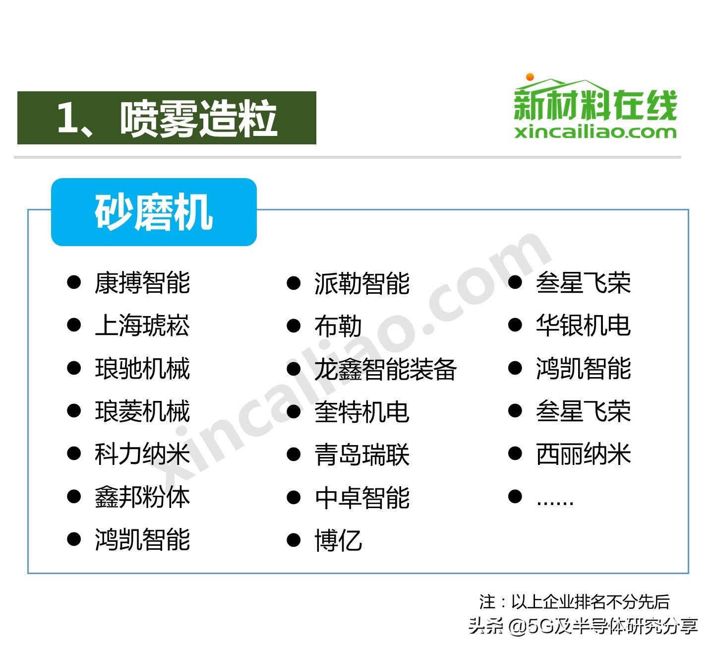 一张图看懂半导体结构,一图看懂氧化铝产业链