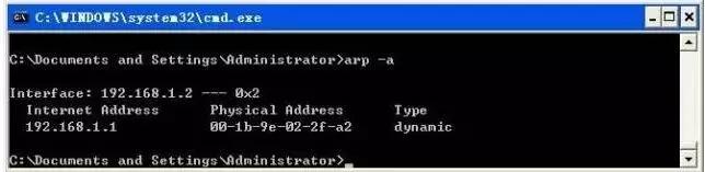 五种常用通信网络,常用网络命令知识点