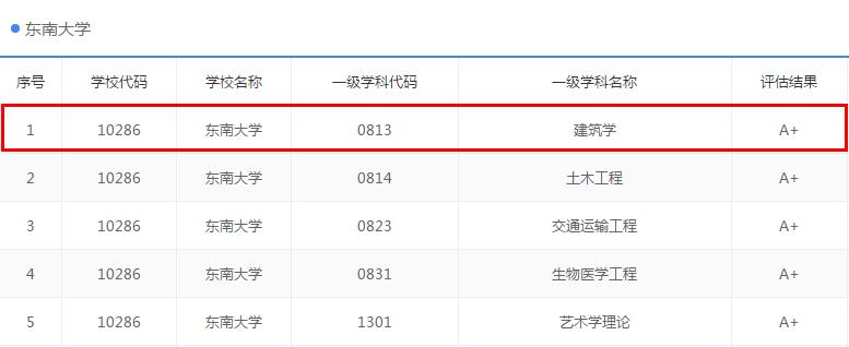 王羲之清华大学,王羲之行书高考题词