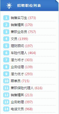 保险公司的招聘岗位工资固定吗,保险公司上班待遇怎么样