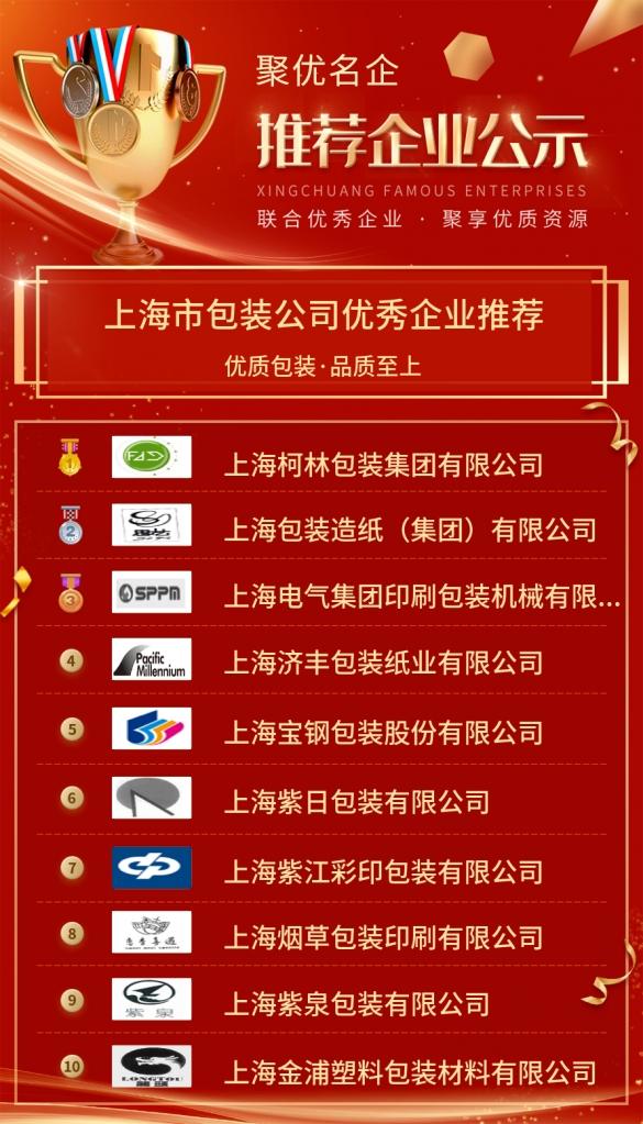 新疆包装公司优秀企业投票,上海优秀包装设计公司展示