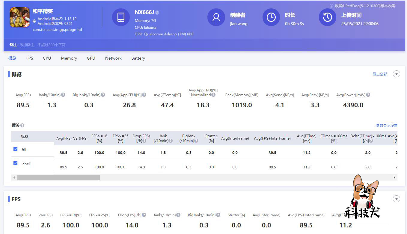 红魔6r暴力测评,红魔6r深度测评