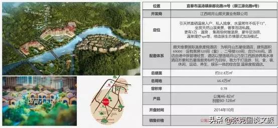 文旅项目如何操盘,文旅项目十大卖点