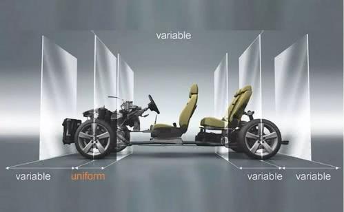 奥迪a4lb10三厢,奥迪a4lb1