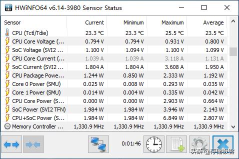 电脑变电视：舒适低功耗HTPC的搭建和调试