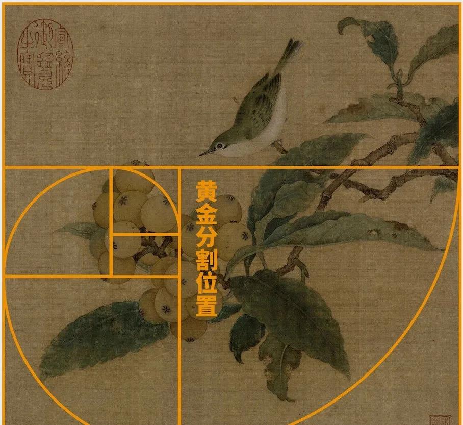 美是什么结构,美是什么结构的字