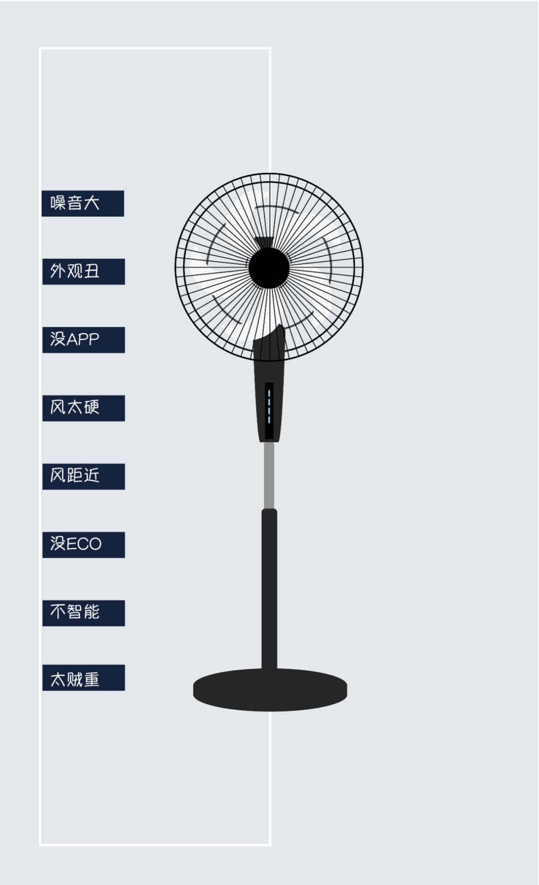 夏天到底选哪款电风扇,夏天到了有推荐的电风扇吗