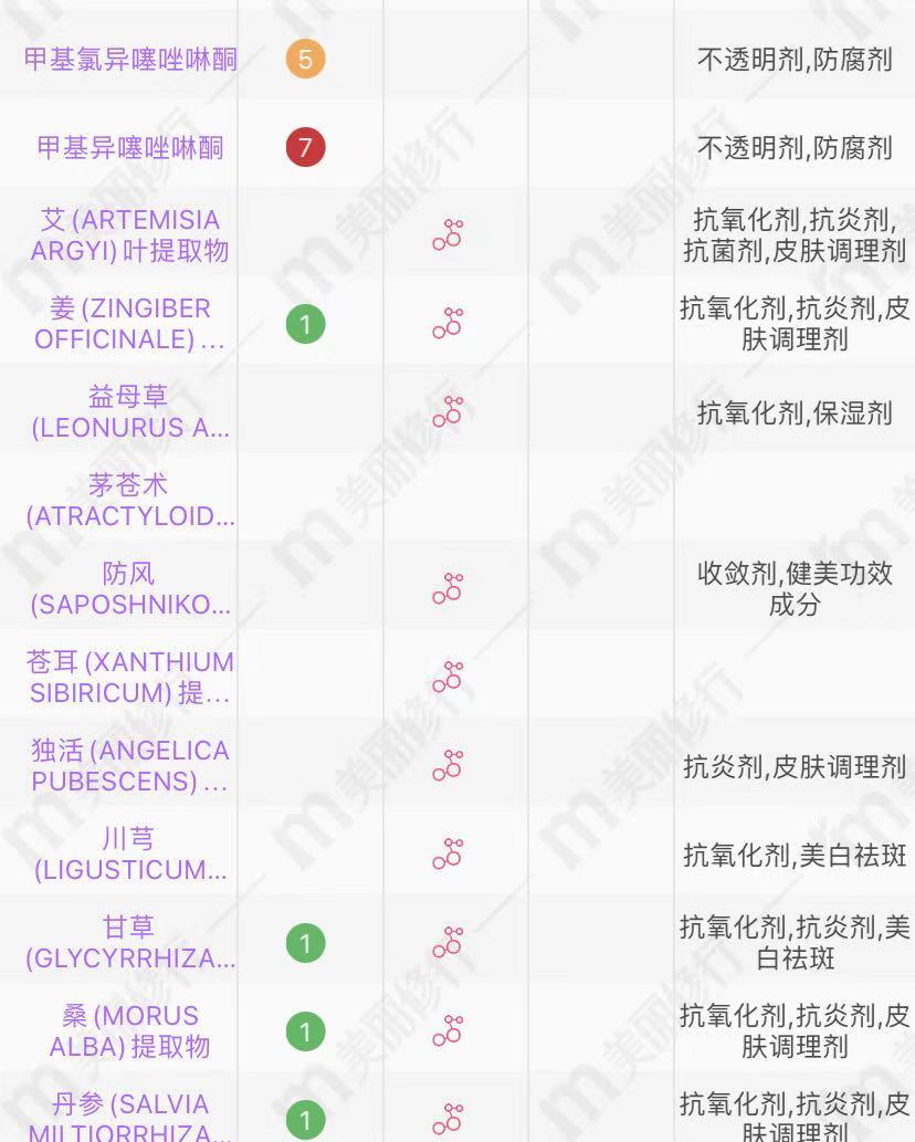 滋源阿道夫拉芳哪个洗发水好,无硅油洗发水有哪些国货品牌