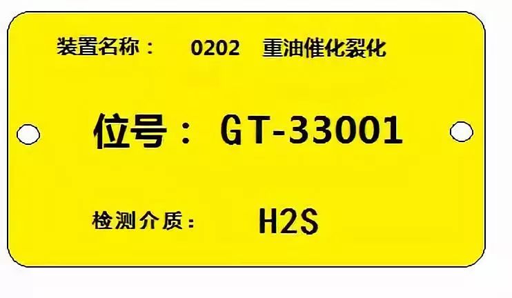 电气各种仪表字母表,常用仪表仪器图例大全集