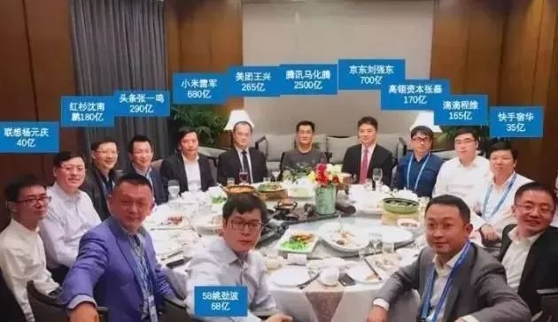 低学历的人能赚到钱吗,学历低的人反而赚大钱