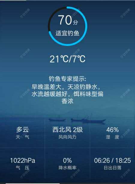 钓鱼的人有什么感觉和体验,体验钓鱼的乐趣