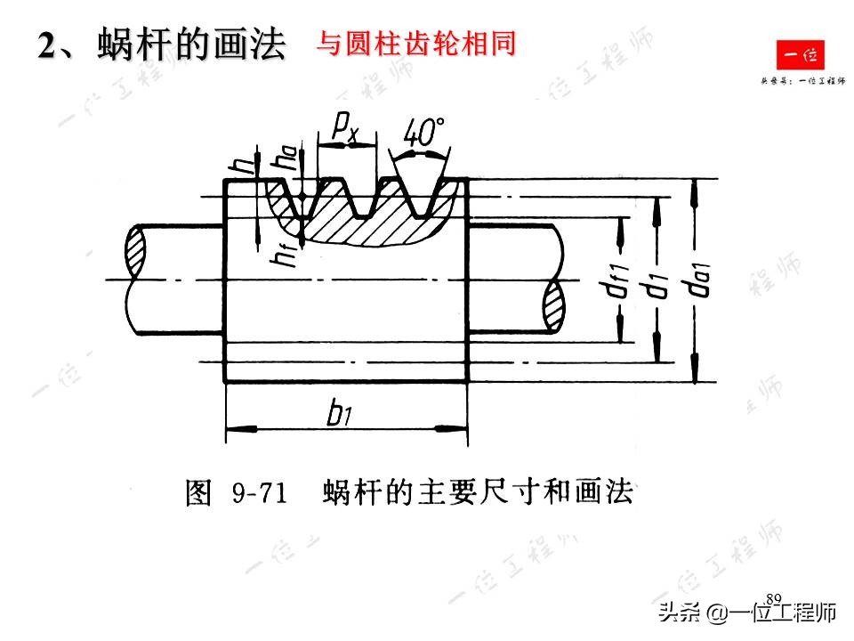 齿轮的画法简单又漂亮,齿轮的画法实物对照
