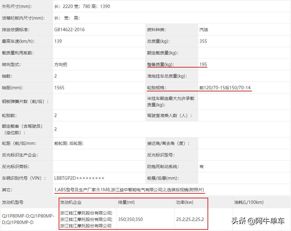 钱江350踏板生产组装,钱江350踏板最新消息
