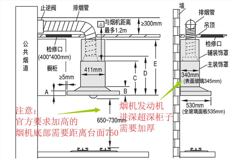全屋定制烟机吊柜设计,油烟机与柜子齐平怎么设计柜子