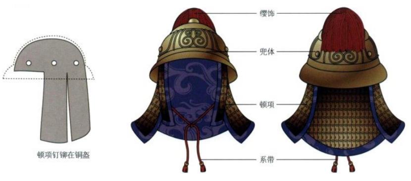 清朝飞碟盔,飞碟盔的历史来历