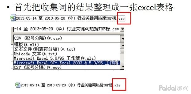 获取搜索流量4个方法,如何获取更多搜索流量