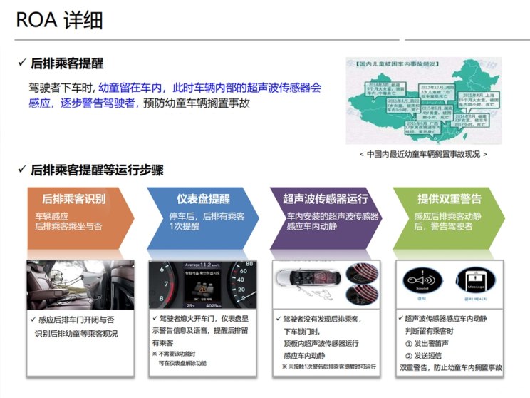 值得买的韩系suv全新胜达,第四代全新胜达六座试驾