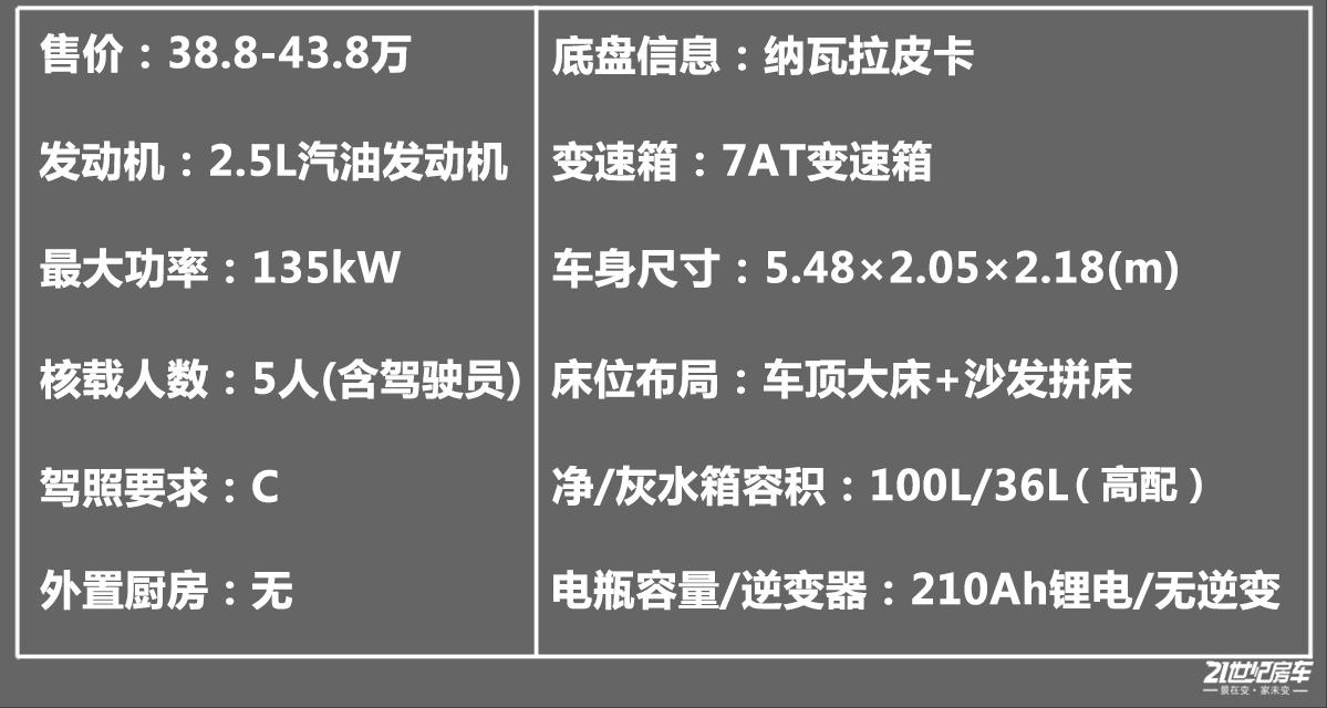 长城炮房车价格10万左右最新款,长城炮皮卡房车最新款