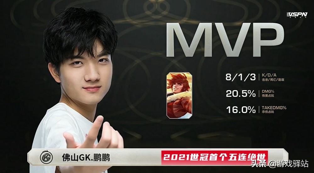 王者荣耀马超fmvp新皮肤热度不高,王者荣耀马超fmvp皮肤上线首周