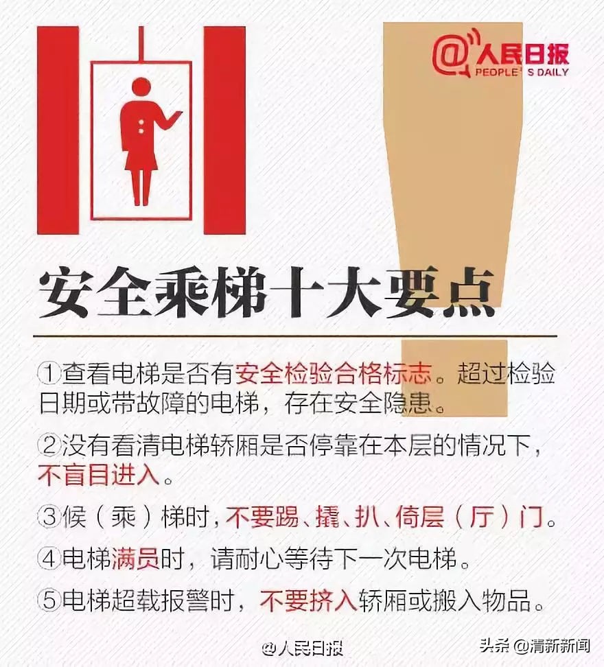 儿童被困电梯内如何自救,被困电梯如何科学自救与营救