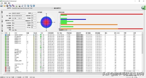 双频千兆路由器四根天线,无天线千兆路由器推荐