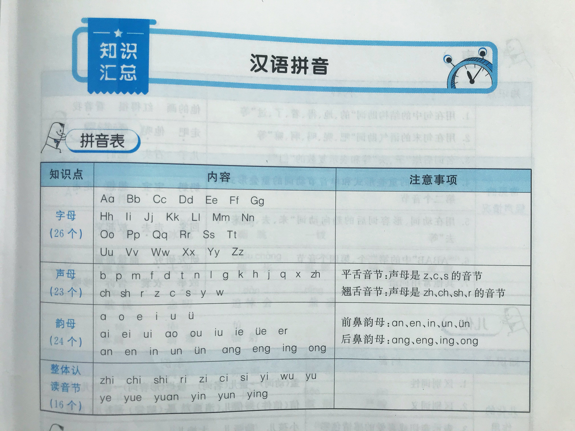 小升初语文教师要怎么教,小升初语文老师如何辅导