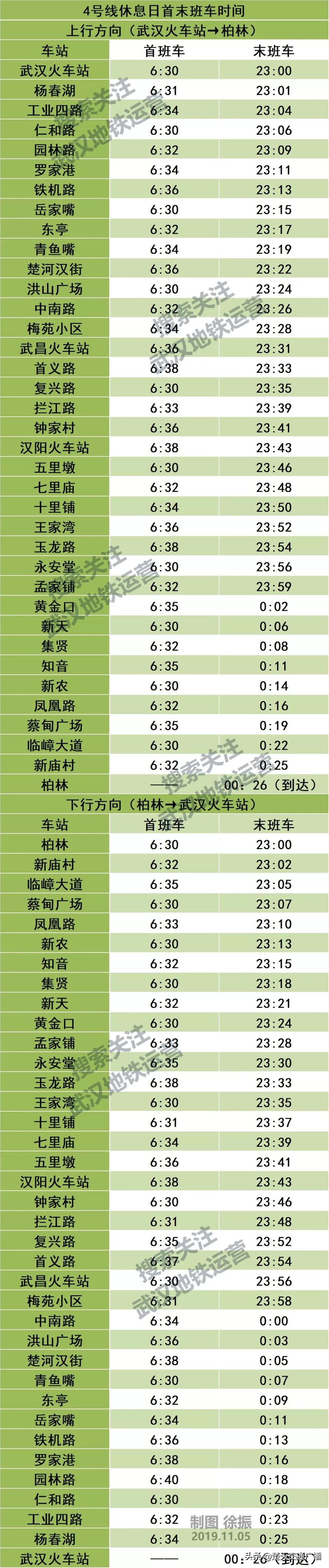 武昌到武汉火车站地铁时刻表,武汉地铁时刻表用什么软件查询