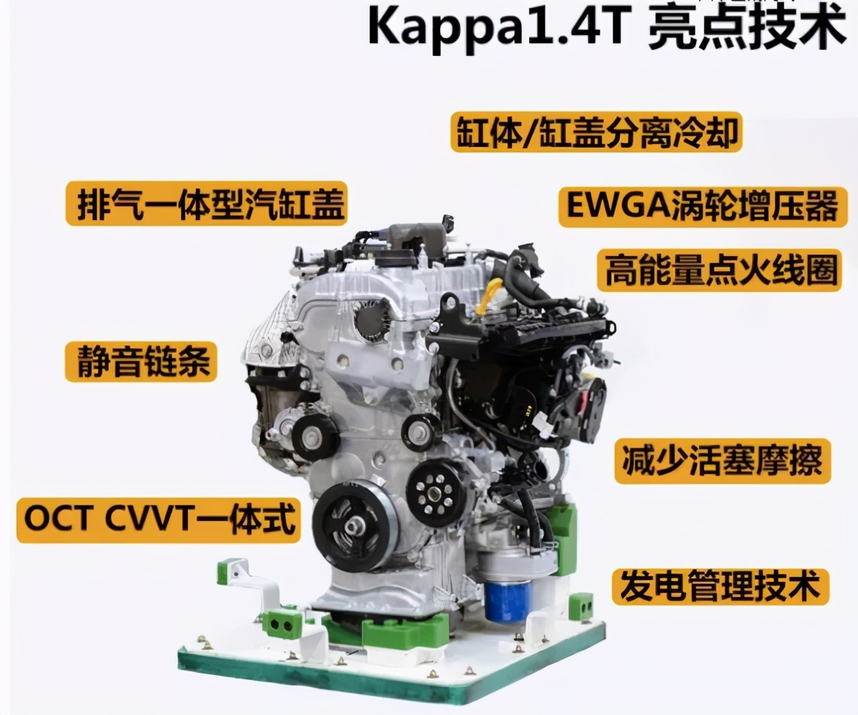 伊兰特100km油耗多少,伊兰特2.0t油耗车主真实油耗