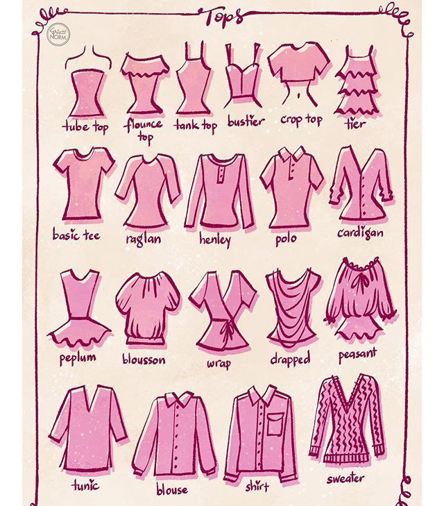 人物各种衣服的画法,绘画教程衣服怎么画新手必看