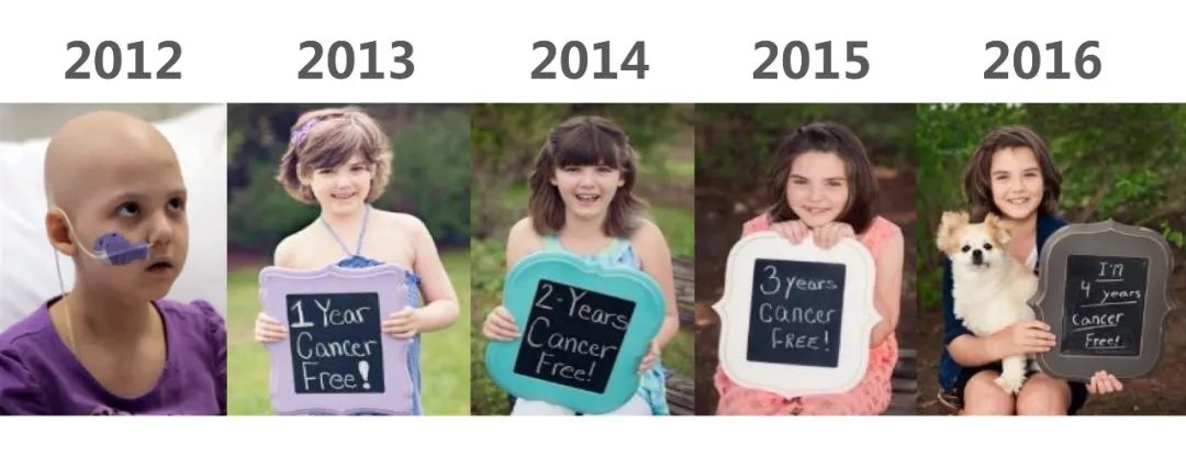 一席癌症,一席李治中癌症的真相