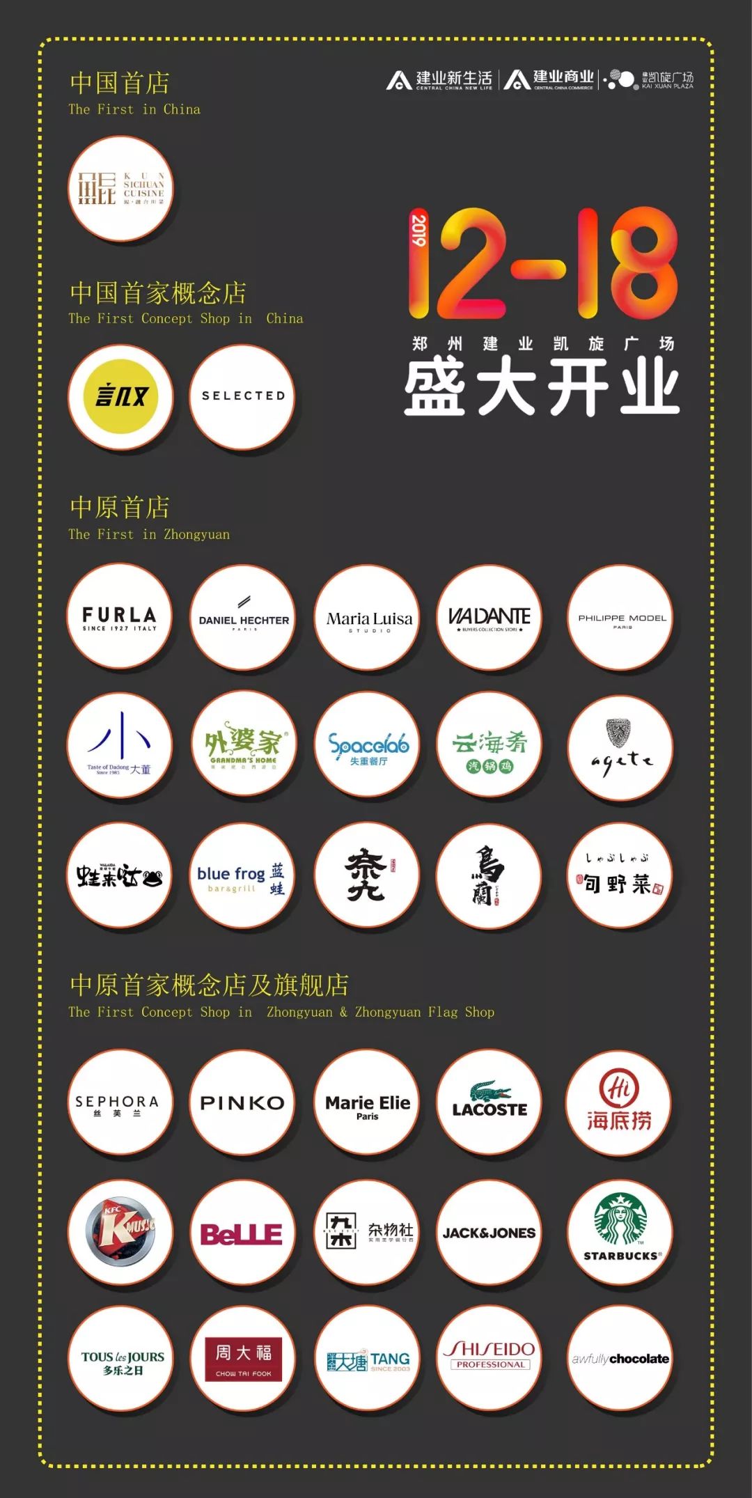 郑州建业凯旋广场，拿什么撑起「花园路四巨头」？